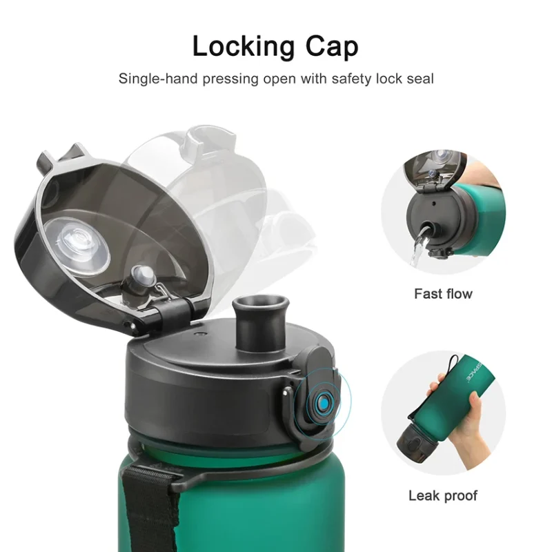 Hot Sale 500/1000ML Sports Water Bottle Shaker Outdoor Travel Portable Leakproof Drinkware Tritan Plastic Drink Bottle BPA Free - Image 4