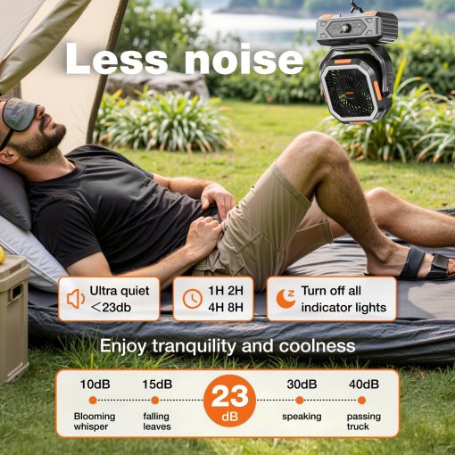 20000mAh Portable Camping Fan with Remote, LED Lantern, Oscillation & 4-Speed Quiet Operation - USB Dual Charging Ports, LED Light, Long-Lasting Lithium Battery for Camping, Travel, Home, Emergency - Lightweight & Stable Base for Tent, Car, Office - Ideal Power Outage Backup - Image 6