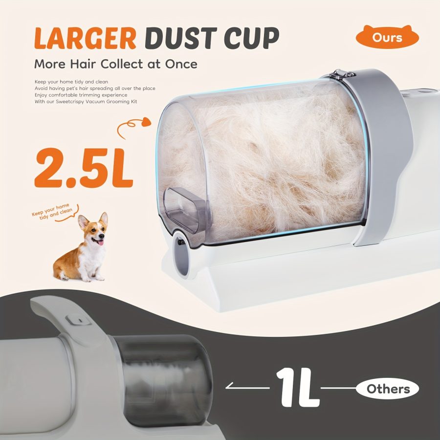 Pet Grooming Vacuum Kit 5 in 1, Vacuum Suction Strong Power 99% Pet Hair, Professional Clippers with 6 Guide Combs, Mulifunctional Grooming Tools for Dogs Cats and Other Animals - Image 6