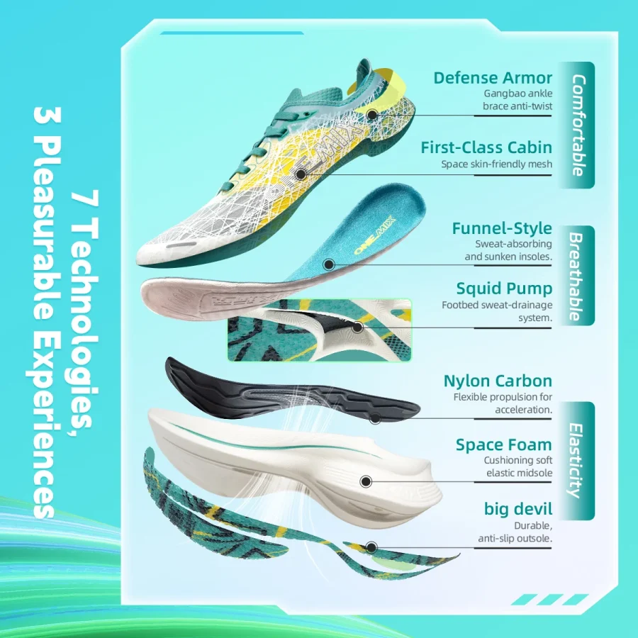 ONEMIX 2025 New Nylon Carbon Plate Marathon Running Shoe Pro Tests Stable Support For Shock-absorbing Ultralight Bounce Sneakers - Image 4